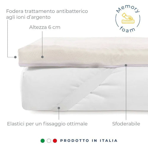 Caleffi Coprimaterasso Topper Memory Ioni d'argento Matrimoniale 2502S150