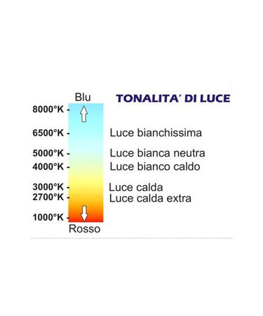 Faretto incasso alluminio Gea Led JANUS R GFA160 GU10 LED spot incasso