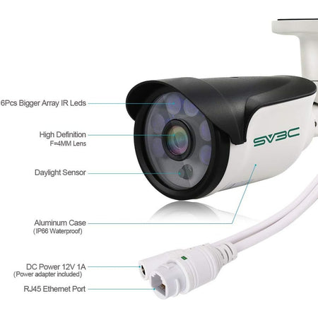 SV3C HD Camera 1080P - Telecamera Senza Fili da Esterno con Rilevamento del Movimento, Audio Bidirezionale,Visione Notturna