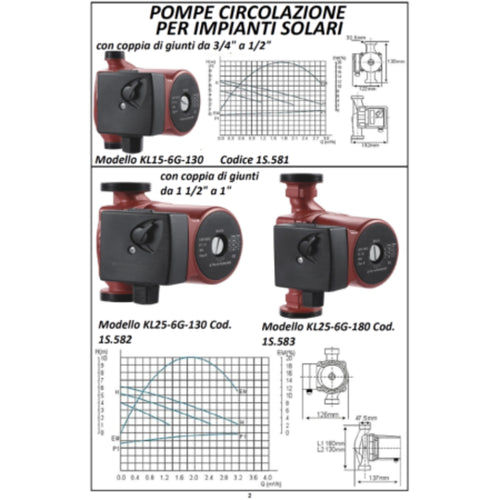 Ecoprice Pompa Circolazione Per Impianti Solari - Mod. KL25-6G-130 Cod. 1S.582