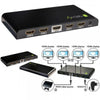 Splitter HDMI 4K UHD 3D 4 vie