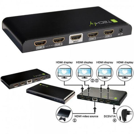 Splitter HDMI 4K UHD 3D 4 vie