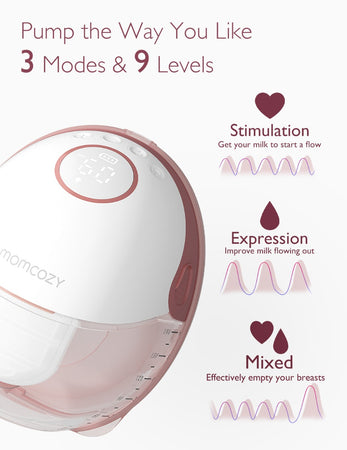 Tiralatte Momcozy Doppio M6 Mobile Style-Cozy Red
