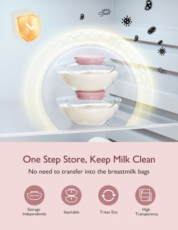 Tiralatte Momcozy Singolo M9 Mobile Flow