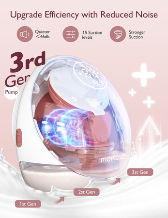 Tiralatte Momcozy Doppio M9 Mobile Flow