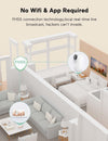 Video Baby Monitor 5 Momcozy BM01