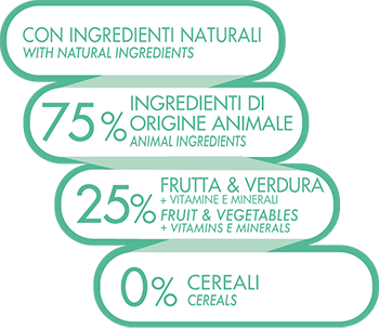 UNO DI FAMIGLIA MICROBIOTA INDOOR STERILIZED WEIGHT CONTROL