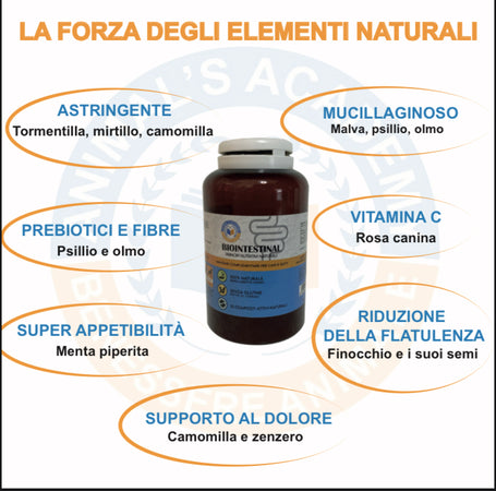 BioIntestinal - Efficace x problemi Gastrointestinali