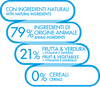 UNO DI FAMIGLIA MICROBIOTA PUPPY MEDIUM & MAXI
