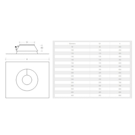 Faldale piano da 180mm in acciaio inox 6 decimi AISI 304