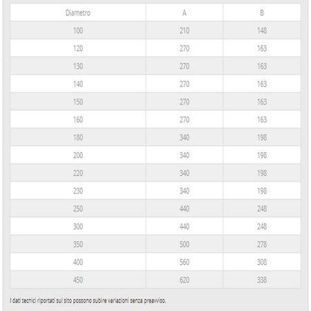 Raccordo a T braga a 90° zincata da 200mm spessore 6 decimi