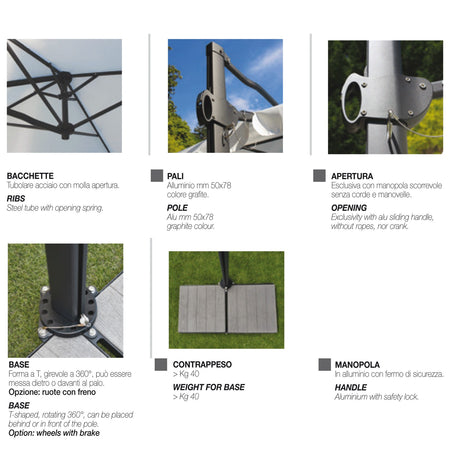 Ombrellone Laterale da esterno Retrattile con volanti Varie Dimensioni California Maffei