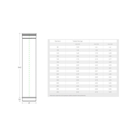Tubo acciaio inox 160 x 1000mm 5 decimi AISI 316