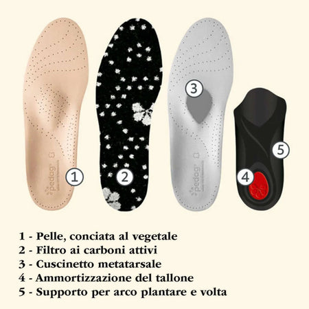 Pedag Soletta Arco Alto Viva High – Supporto Metatarsale in Pelle
