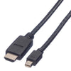 Mini Displayport Cable, Mini