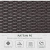 Salotto da Giardino in Rattan da 7 Pezzi con Tavolino e Divano Modulabile con Cuscini, Crema 860-020