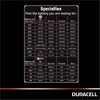 2x Batterie A23 MN21 Duracell alcalina 12V - 23A V23GA LR50 - MHD_2019 Elettronica/Pile e caricabatterie/Pile monouso Trade Shop italia - Napoli, Commerciovirtuoso.it