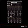 2x Batterie A23 Mn21 Duracell Alcalina 12v 23a V23ga Lr50 Pile Per Telecomando Elettronica/Pile e caricabatterie/Pile monouso Trade Shop italia - Napoli, Commerciovirtuoso.it