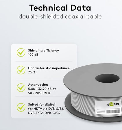Cavo Coassiale SAT 100 dB Doppia Schermatura CCS 100m