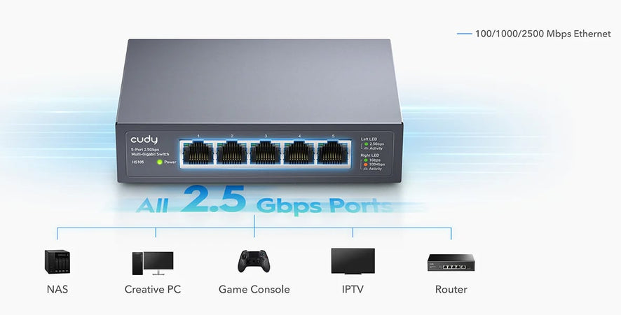Switch con 5 Porte 2.5G Ethernet Custodia in Metallo, HS105