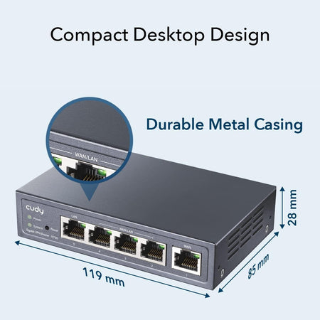 Router VPN Multi-WAN Gigabit Fino a 4 porte WAN Gigabit, R700