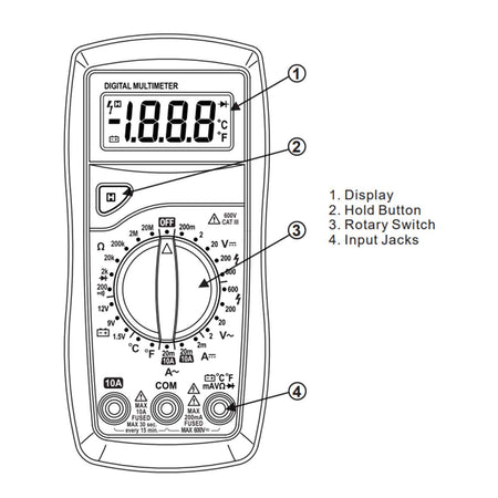 Multimetro Digitale Compatto 2000 counts KPS-MT420