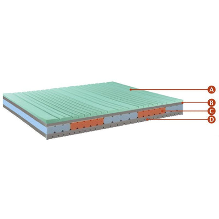 Materasso Memory Magna Grecia artigiani del riposo