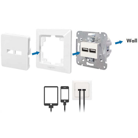 Logilink Presa a Muro 2 porte USB Bianco