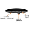 Techmade Cuffie Stereo Wireless con Ricevitore per TV