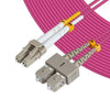 Fiber Patch Cable -