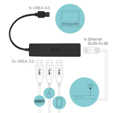 I-TEC USB 3.0 SLIM HUB 3 PORT + GIGABIT ETHERNET ADAPTER