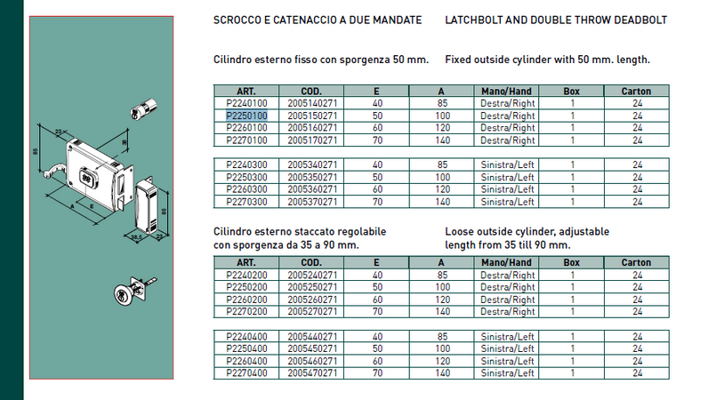 Facchinetti serratura corta a spingere destra 50mm con pomolo e cilindro fisso a 2 mandate