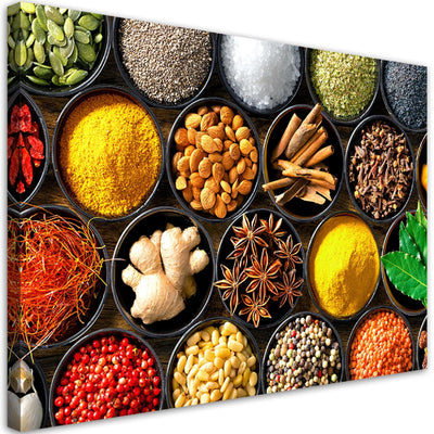 Quadro su tela, Erbe spezie per la cucina