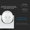 Ecoprice Sensore a Infrarossi Da Parete IP44 Bianco