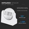 Ecoprice Sensore a Infrarossi Da Parete IP44 Bianco