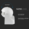 Ecoprice Sensore a Infrarossi Da Parete IP44 Bianco