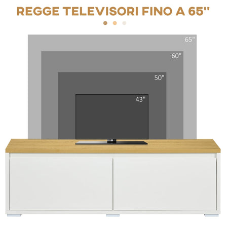 Mobile Porta TV fino a 65" con Armadietti e Ante a Ribalta in Truciolato, 140x37x45cm, Bianco e Color legno F839-734V00WTA