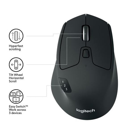Wireless Mouse M720