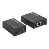 Kit Extender HDMI over Ethernet