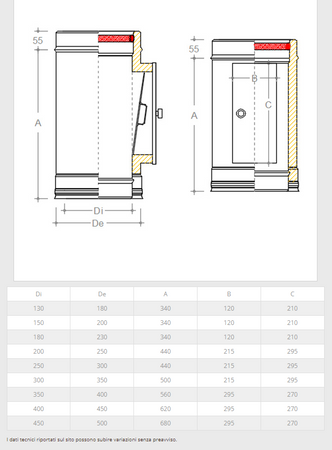 Modulo con raccolta incombusti e antiscoppio Di 200 - De 250 mm
