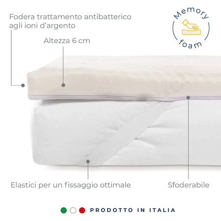 Topper in Memory e ioni d'argento matrimoniale Caleffi sfoderabile