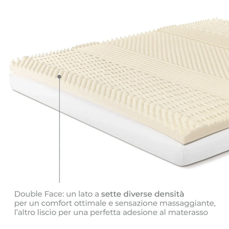 Topper in Memory e ioni d'argento matrimoniale Caleffi sfoderabile