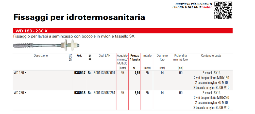 Fischer WD 180 X coppia vitone vite e tassello prolungato per fissaggio lavabi semi incasso