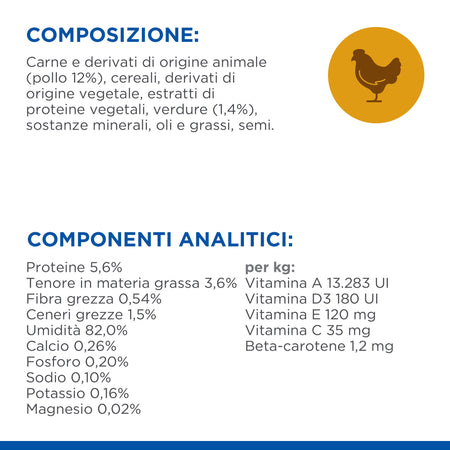 Hill's Healthy Cuisine umido Cani Puppy Mini pollo e verdure 80 gr