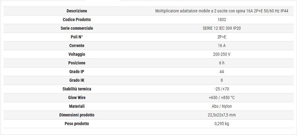 Rosi moltiplicatore adattatore mobile a 2 uscite con spina 16A 2P+E IP44