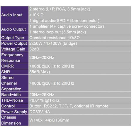 Audio amplifier 2x50W