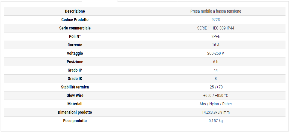 Rosi presa mobile industriale 2P+E 16A IP44