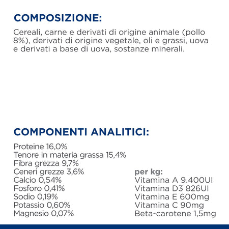 Hill's Prescription Diet Dental Care secco Cani Adulti pollo 4 kg