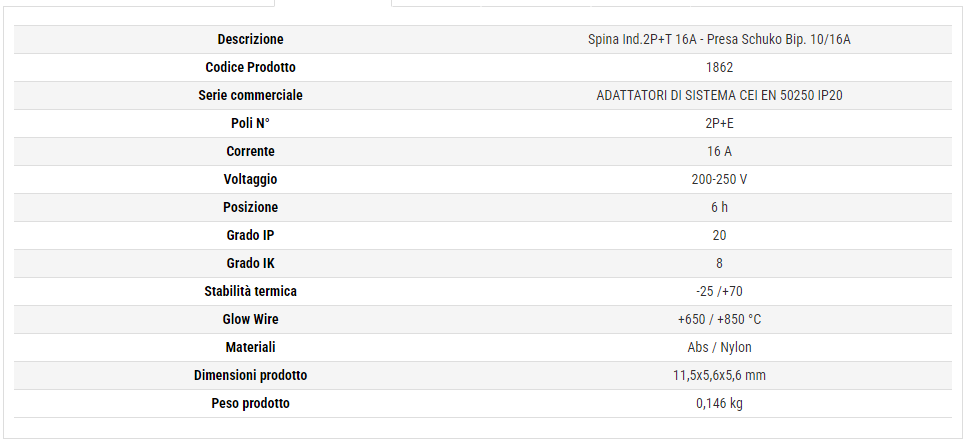 Rosi adattatore mobile da spina industriale a bipresa civile schuko IP20