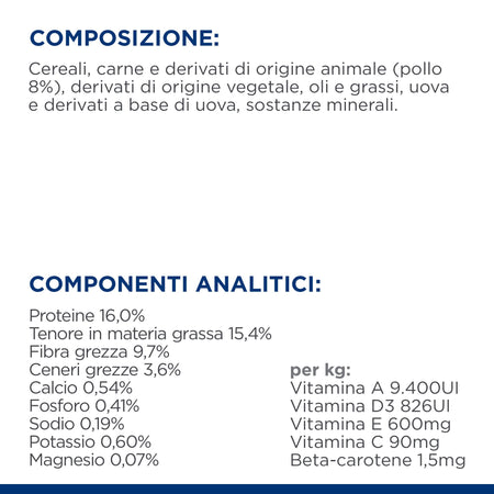 Hill's Prescription Diet Dental Care secco Cani Adulti Mini pollo 3 kg